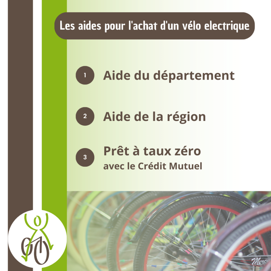Les aides pour l'achat d'un vélo électrique